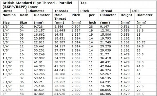 which-urn-do-i-ask-for-page-3-the-homebrew-forum-homebrewing