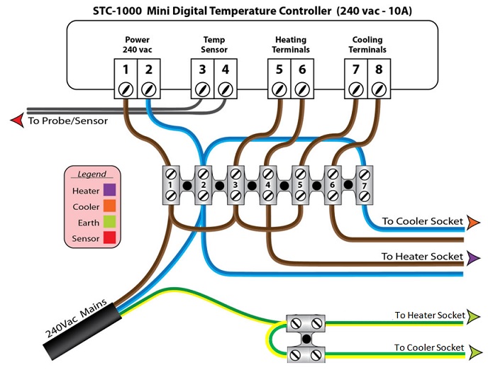 Схема stc 1000